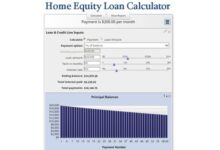 Equity loan